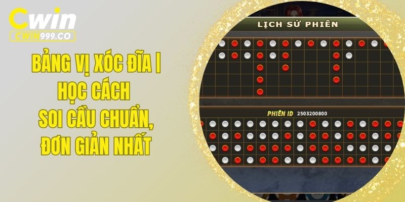 bảng vị xóc đĩa